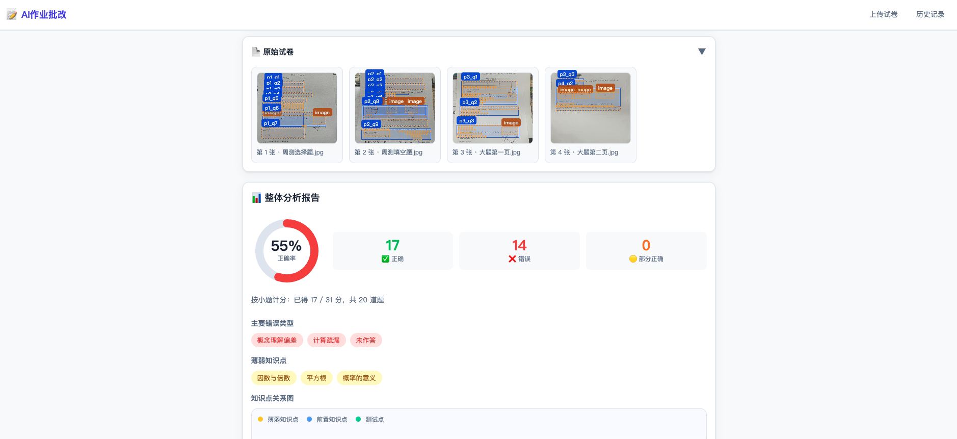 AI 作业批改 Demo 的原始试卷结构化结果与整体分析报告
