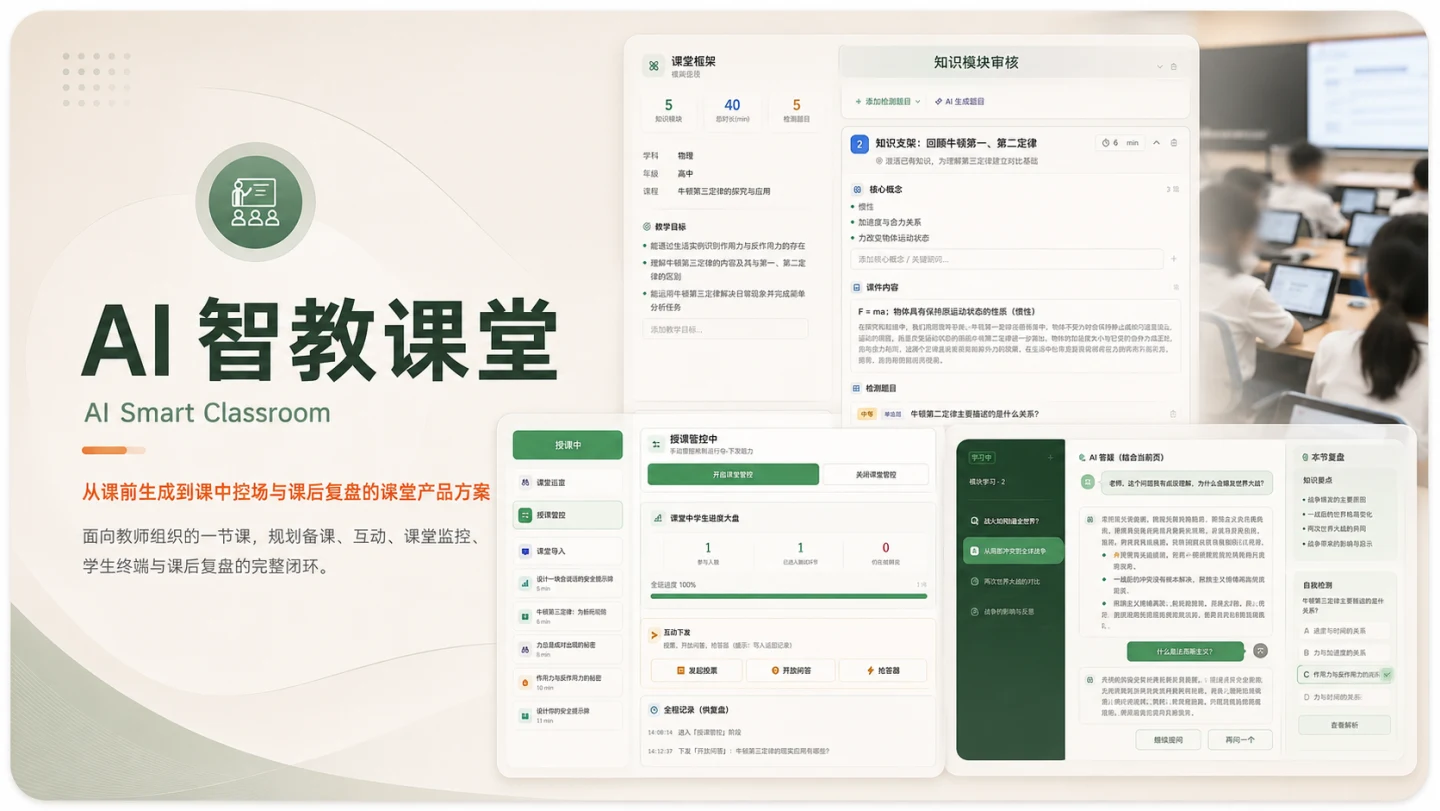 AI 智教课堂项目封面，展示备课、课堂控制、学生学习与课后复盘界面